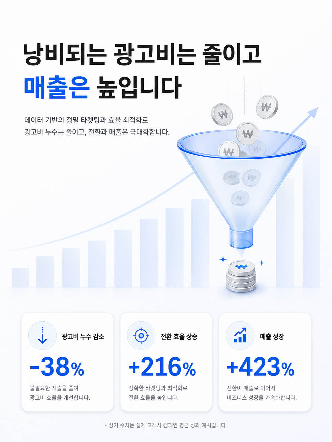 앱성장연구소 소개 이미지 5