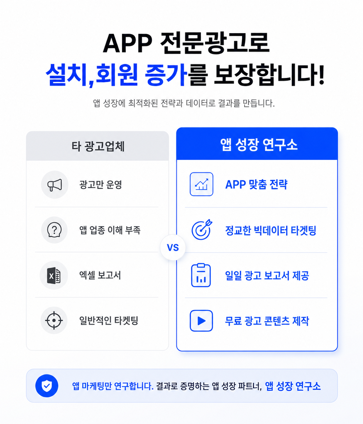 앱성장연구소 소개 이미지 8