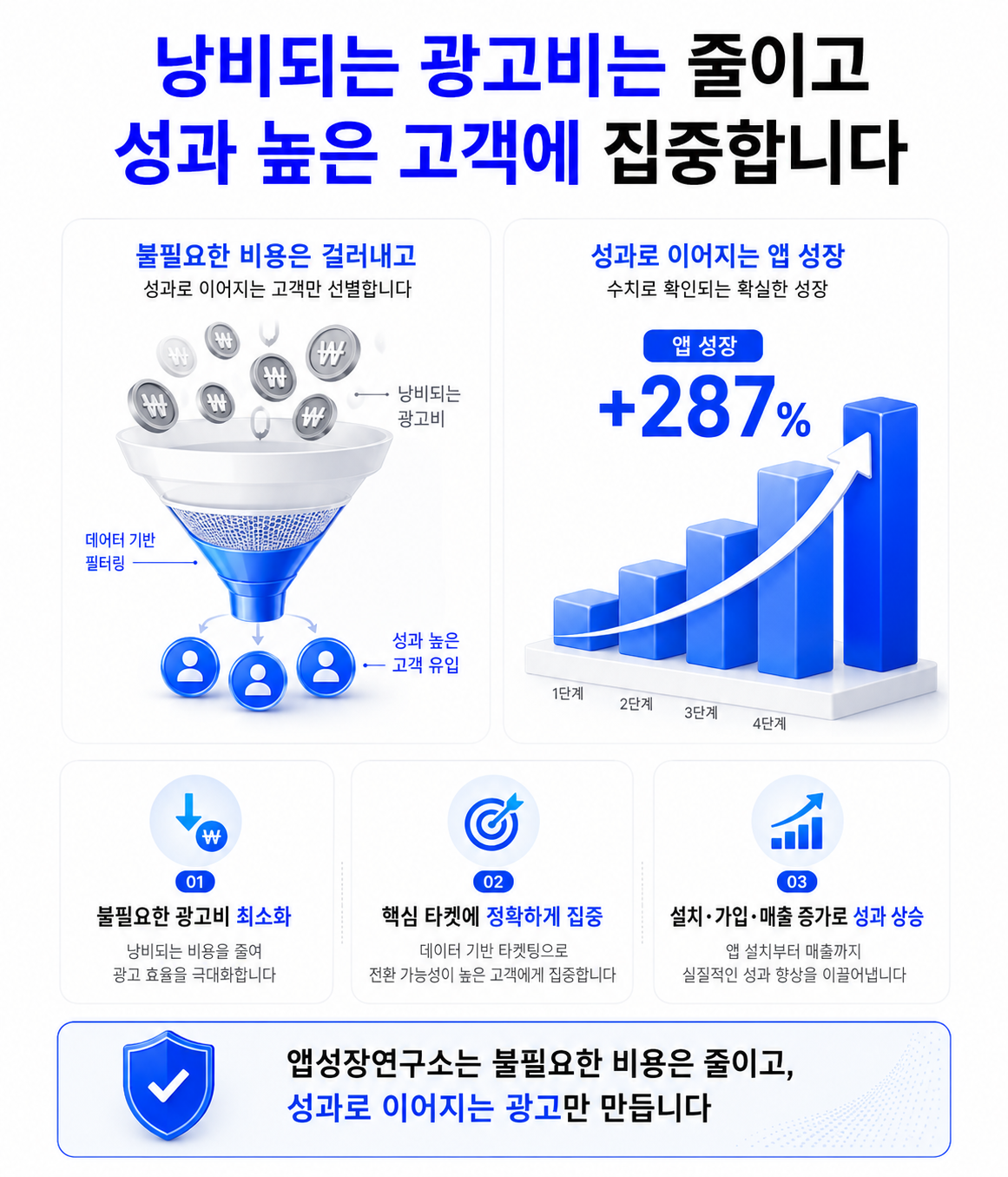 앱성장연구소 소개 이미지 9